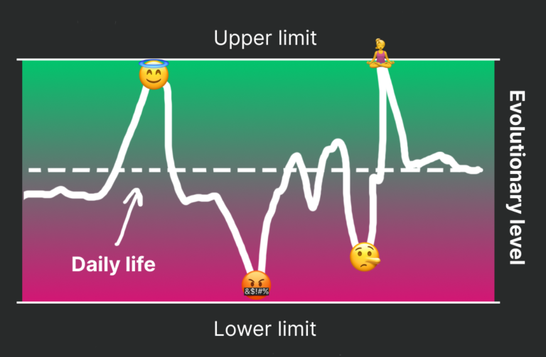 range_of_vibration_web2